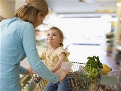 How food safety knowledge can affect your health