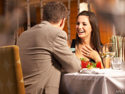 The secret to successful dating: Know yourself first