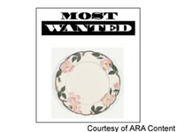America’s Most Wanted -- China Patterns