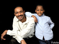 The Gift You Give Your Kids